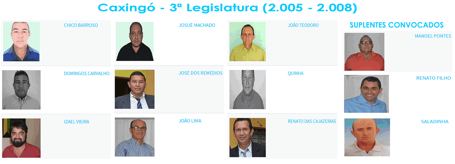 legislatura_03(2005_2008)